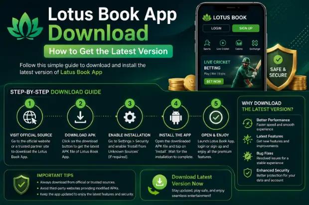 Lotus Book App download guide — step-by-step from visiting the official source to installing the latest version